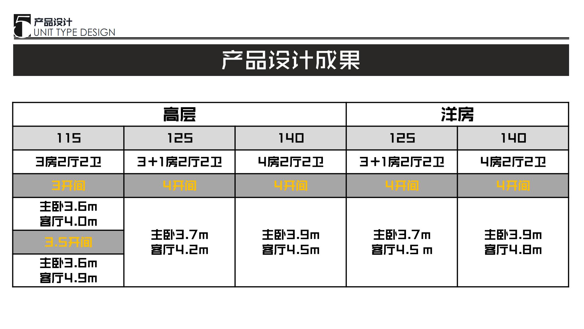 图片[86]-抚州佛岭小镇一期概念方案 - 由甫网-由甫网