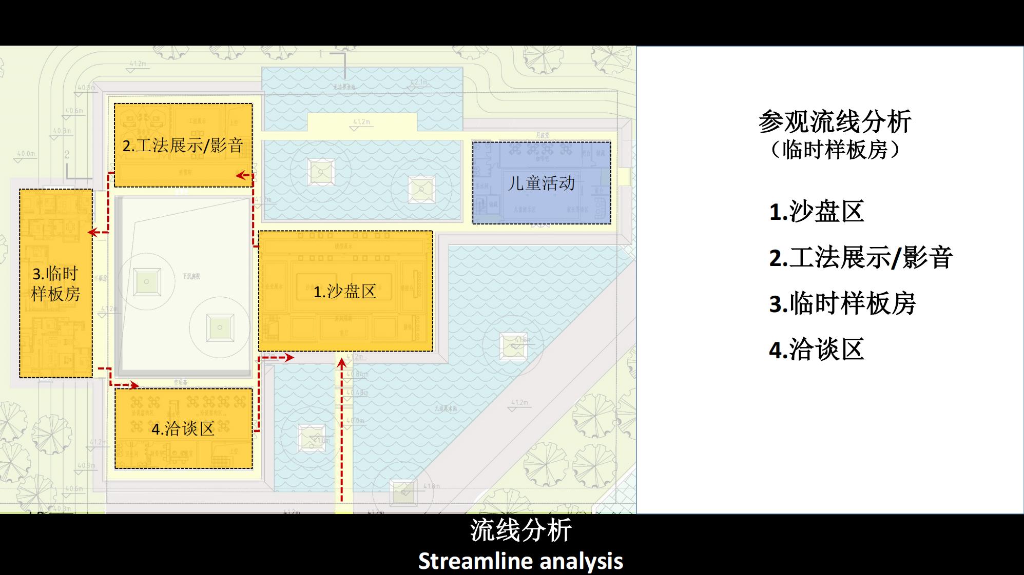 图片[131]-抚州佛岭小镇一期概念方案 - 由甫网-由甫网