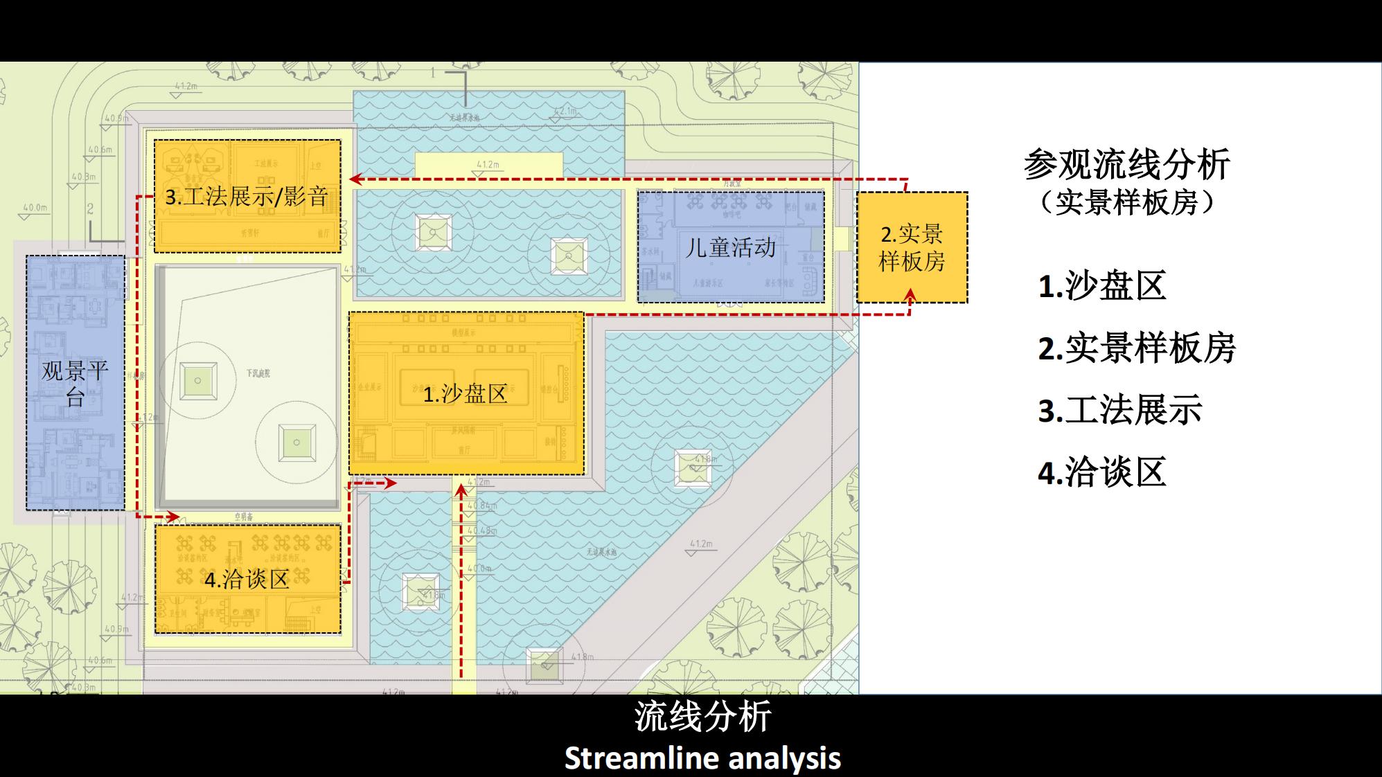 图片[132]-抚州佛岭小镇一期概念方案 - 由甫网-由甫网