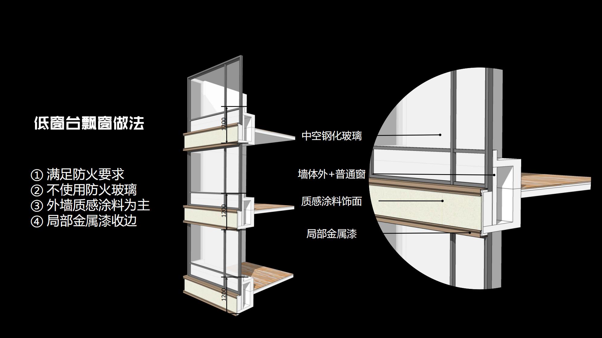 图片[153]-抚州佛岭小镇一期概念方案 - 由甫网-由甫网