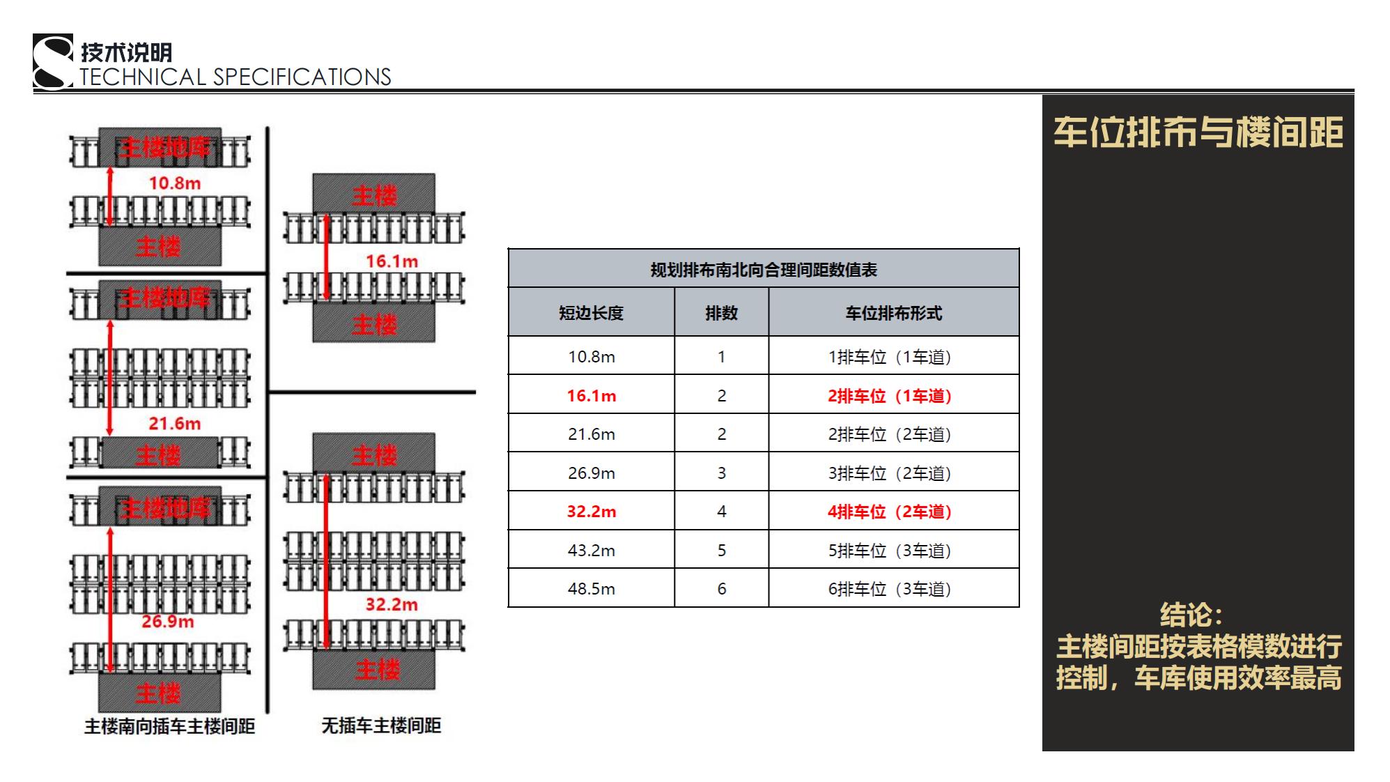 图片[167]-抚州佛岭小镇一期概念方案 - 由甫网-由甫网