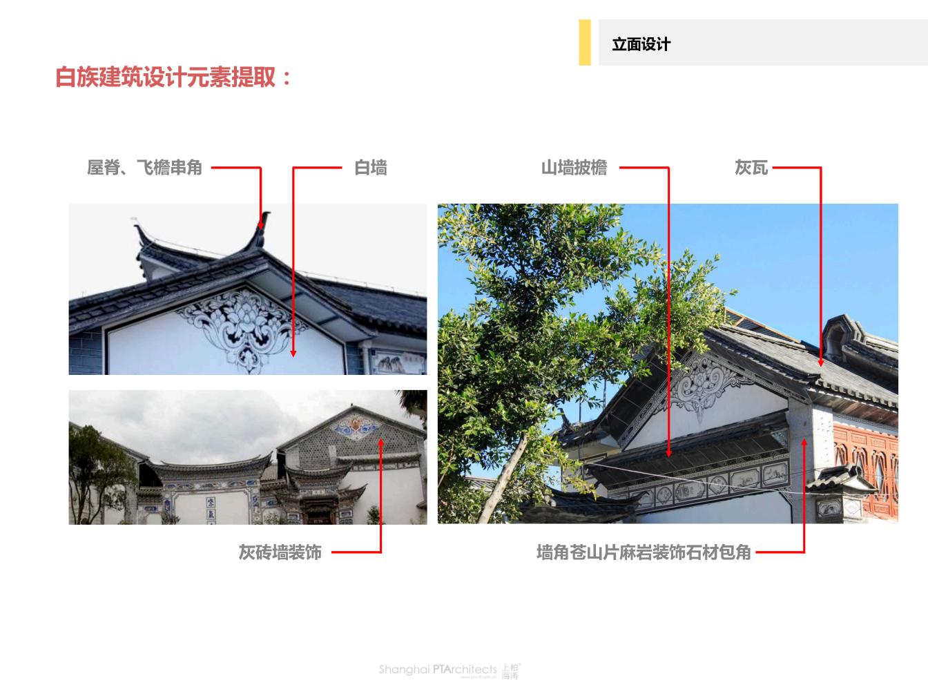 图片[22]-大理三街风情度假小镇文旅规划与建筑设计方案 - 由甫网-由甫网