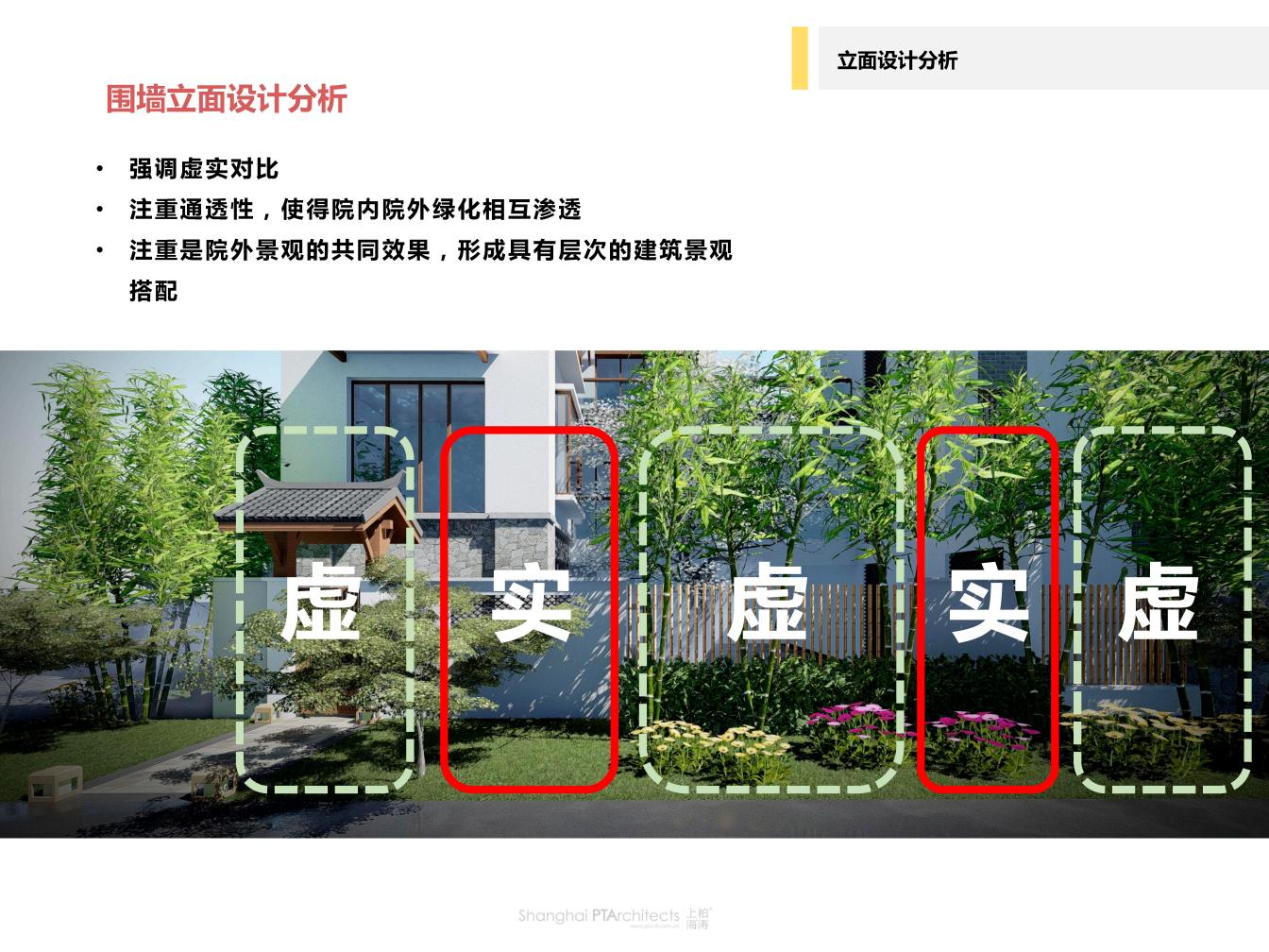 图片[25]-大理三街风情度假小镇文旅规划与建筑设计方案 - 由甫网-由甫网