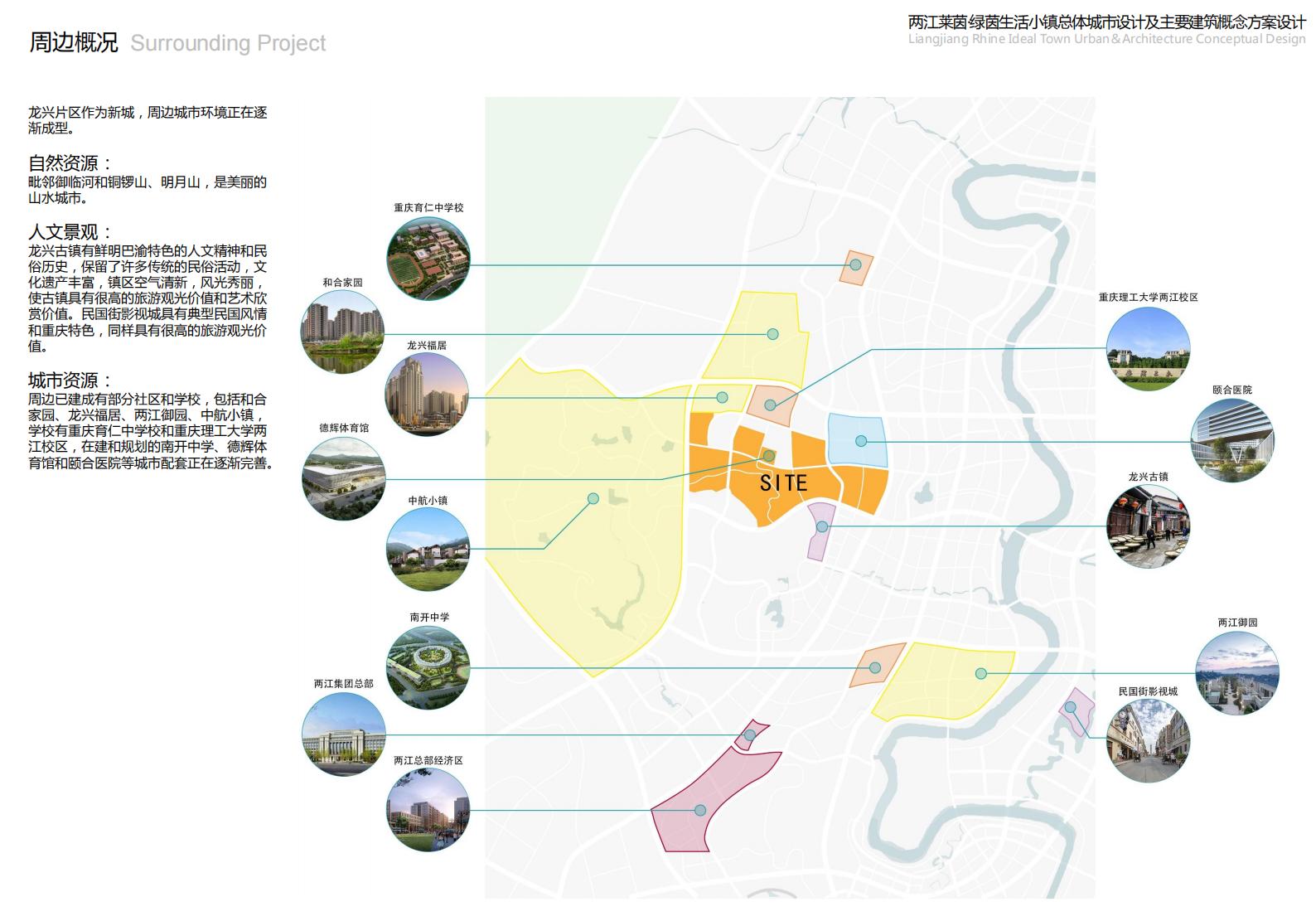 图片[16]-重庆市两江莱茵绿茵生活小镇规划总体城市设计 - 由甫网-由甫网