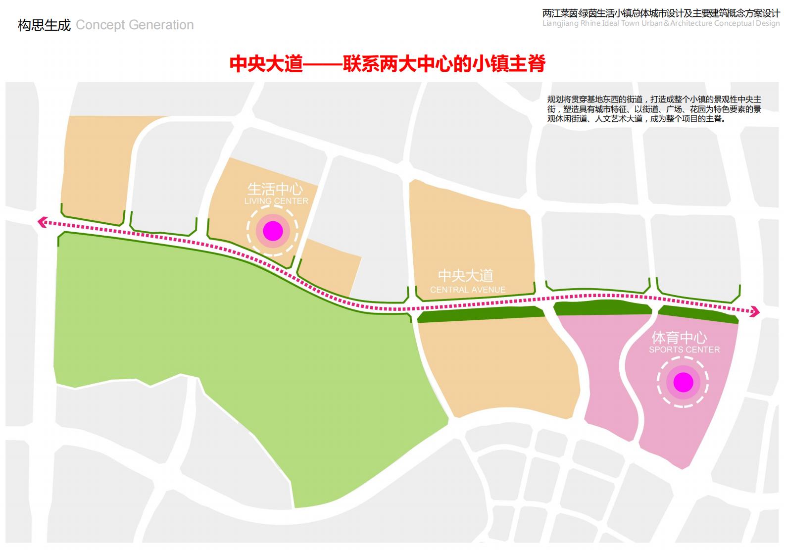 图片[28]-重庆市两江莱茵绿茵生活小镇规划总体城市设计 - 由甫网-由甫网