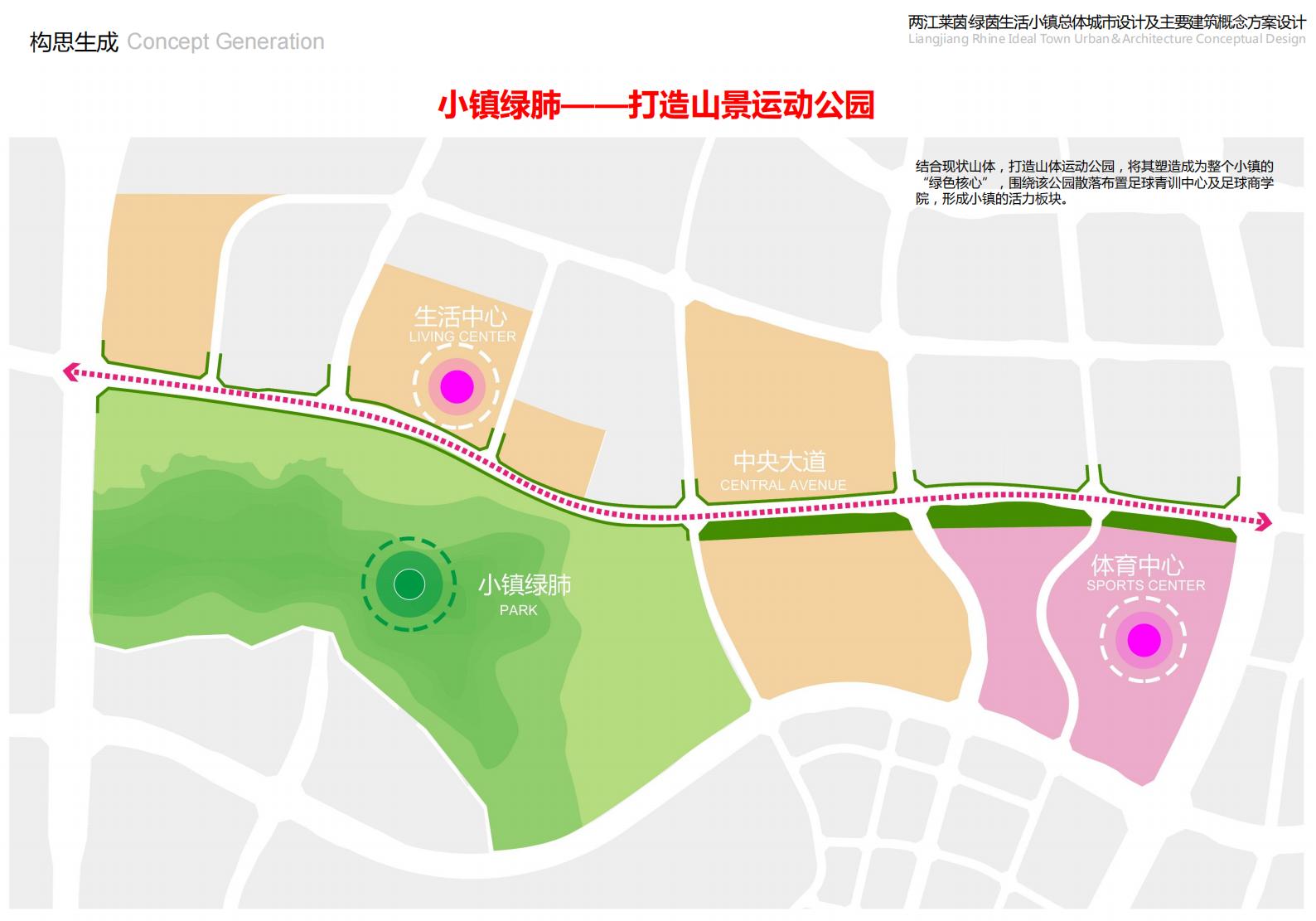 图片[29]-重庆市两江莱茵绿茵生活小镇规划总体城市设计 - 由甫网-由甫网