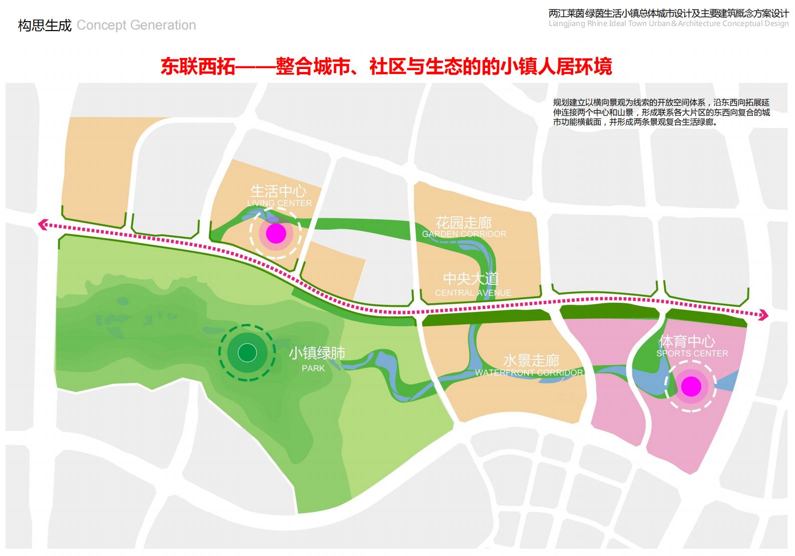 图片[30]-重庆市两江莱茵绿茵生活小镇规划总体城市设计 - 由甫网-由甫网