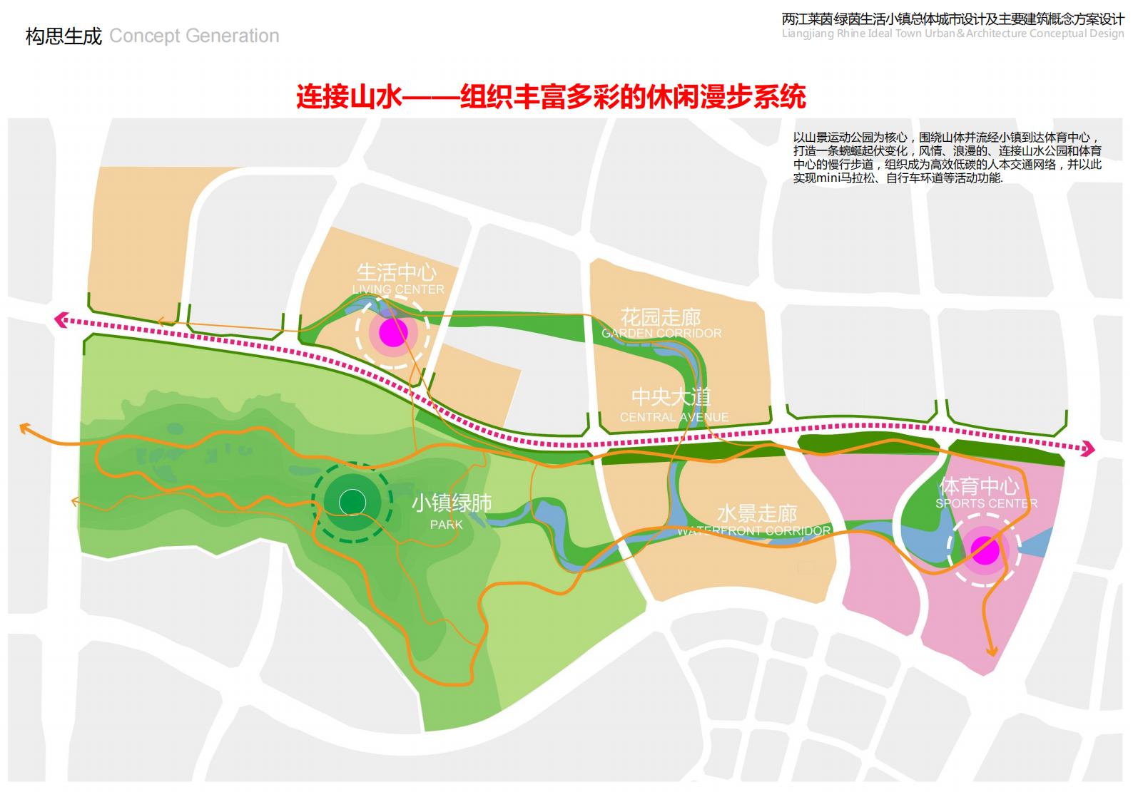 图片[31]-重庆市两江莱茵绿茵生活小镇规划总体城市设计 - 由甫网-由甫网