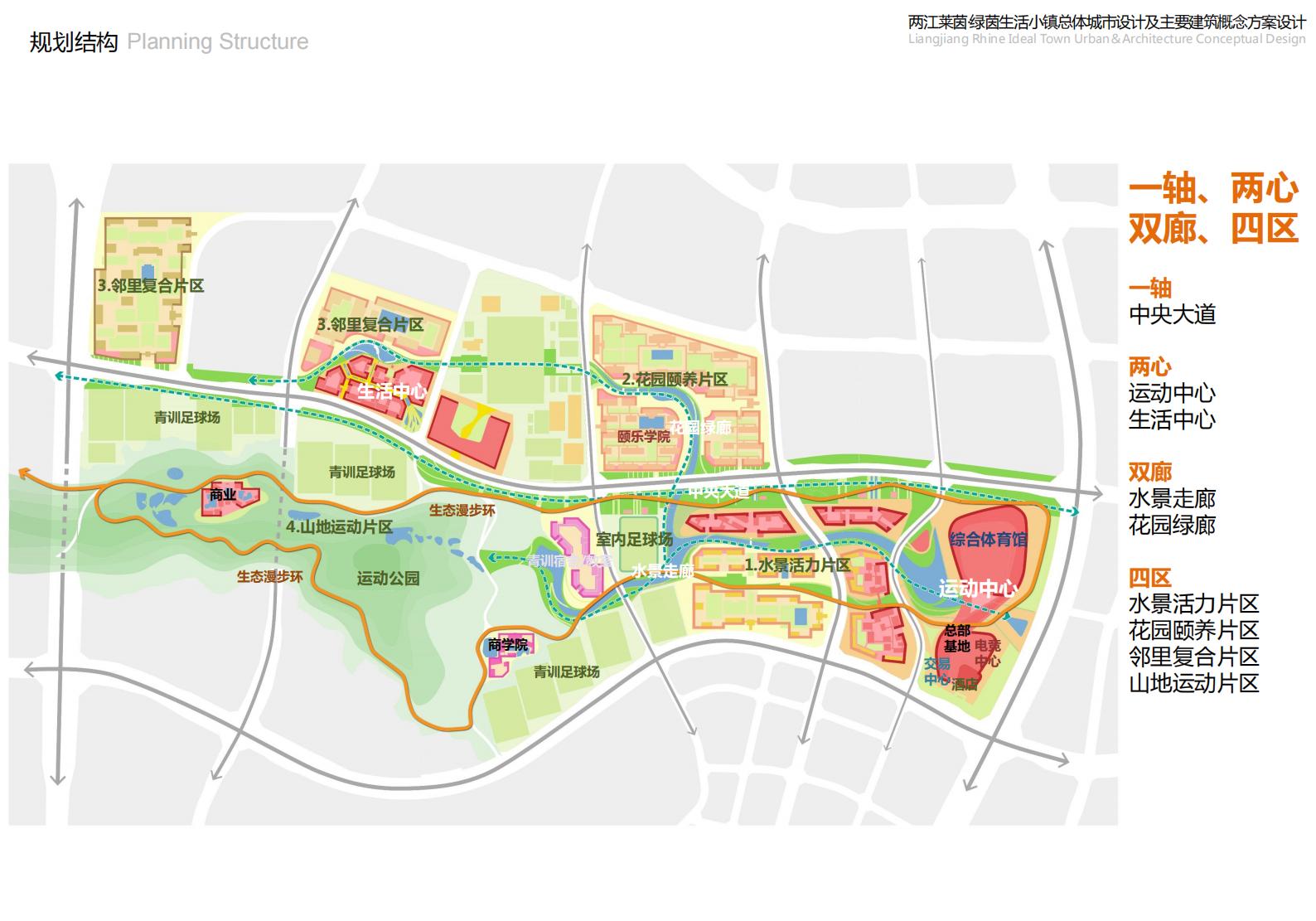 图片[32]-重庆市两江莱茵绿茵生活小镇规划总体城市设计 - 由甫网-由甫网