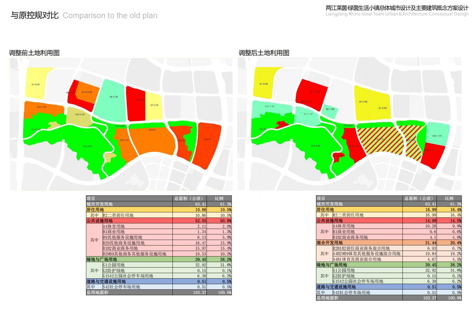 图片[38]-重庆市两江莱茵绿茵生活小镇规划总体城市设计 - 由甫网-由甫网