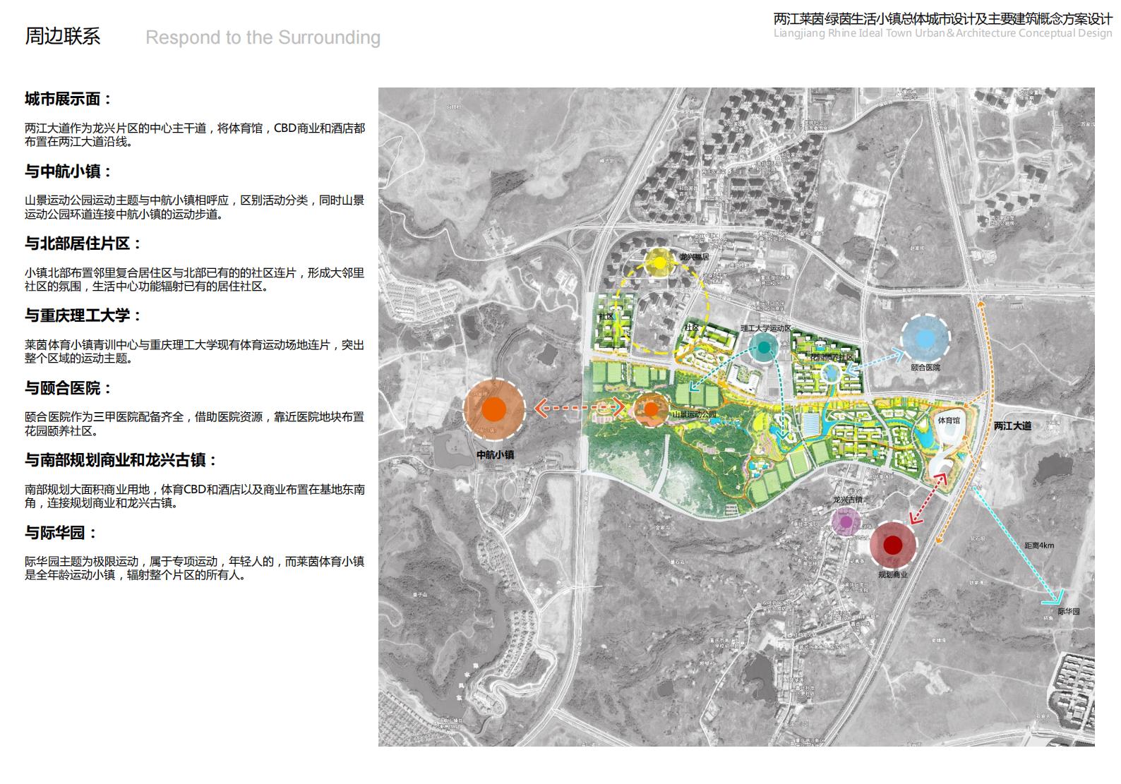 图片[41]-重庆市两江莱茵绿茵生活小镇规划总体城市设计 - 由甫网-由甫网