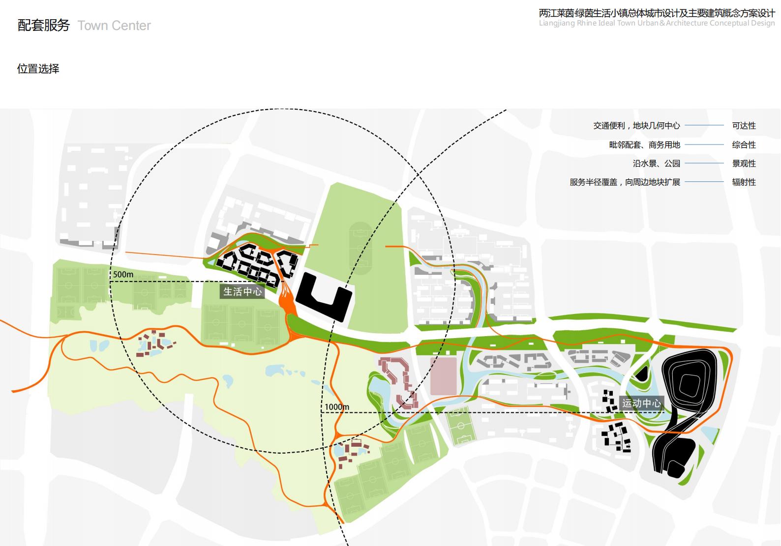 图片[44]-重庆市两江莱茵绿茵生活小镇规划总体城市设计 - 由甫网-由甫网