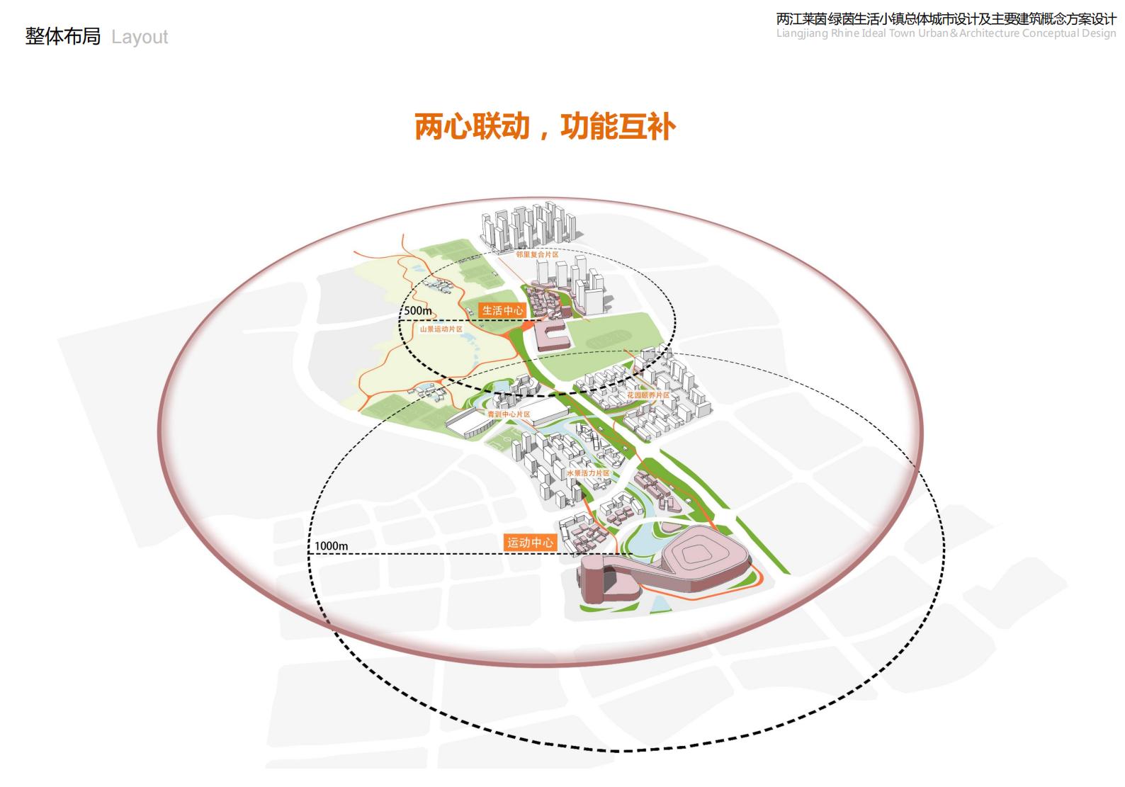 图片[45]-重庆市两江莱茵绿茵生活小镇规划总体城市设计 - 由甫网-由甫网