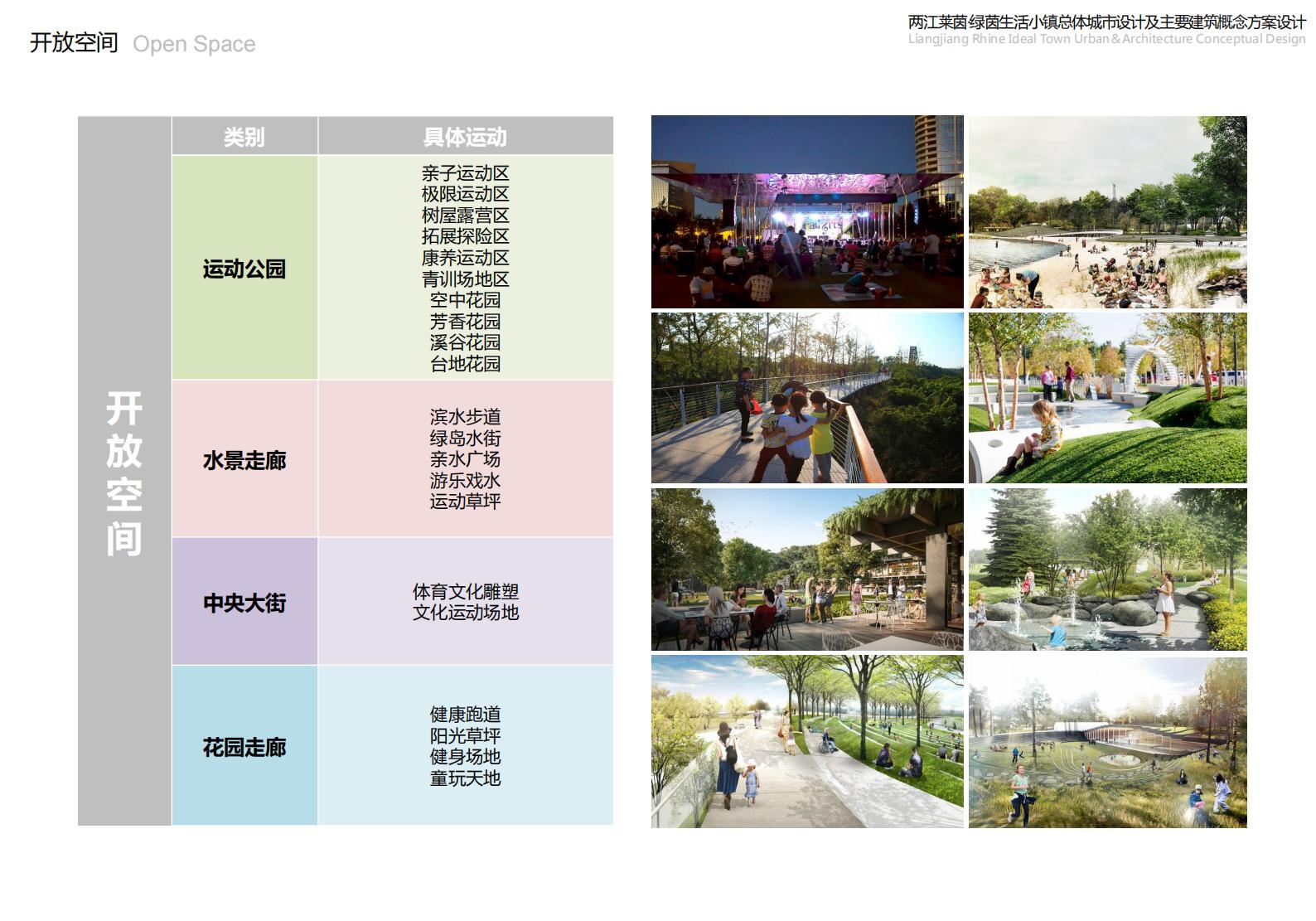 图片[64]-重庆市两江莱茵绿茵生活小镇规划总体城市设计 - 由甫网-由甫网