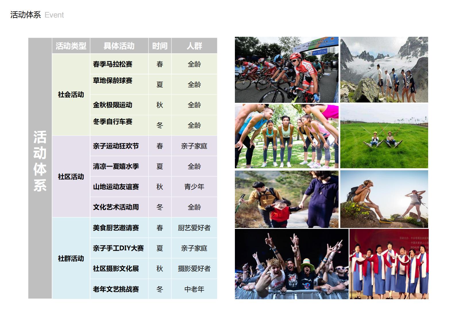 图片[102]-重庆市两江莱茵绿茵生活小镇规划总体城市设计 - 由甫网-由甫网