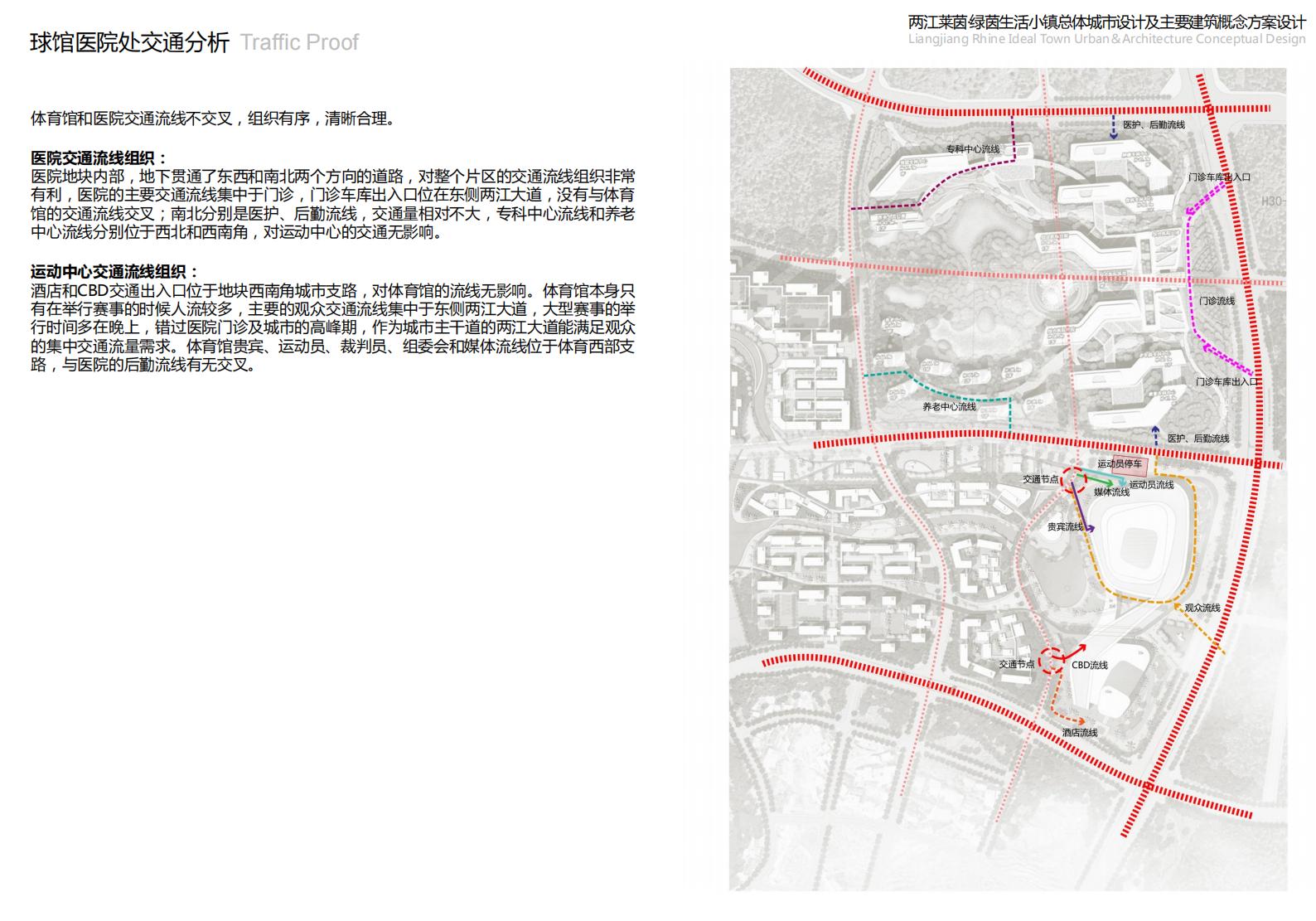 图片[113]-重庆市两江莱茵绿茵生活小镇规划总体城市设计 - 由甫网-由甫网