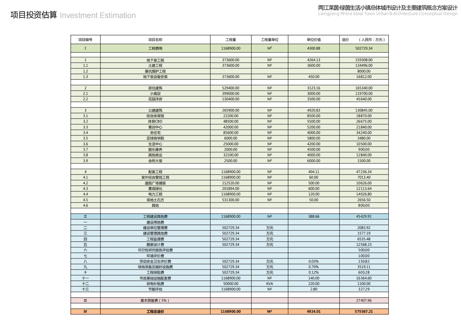 图片[122]-重庆市两江莱茵绿茵生活小镇规划总体城市设计 - 由甫网-由甫网