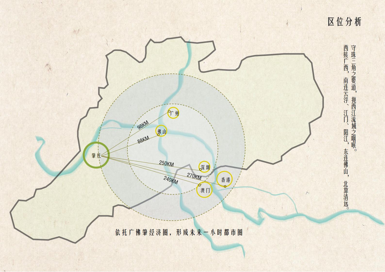 图片[12]-肇庆·宋隆小镇概念规划与方案设计 - 由甫网-由甫网