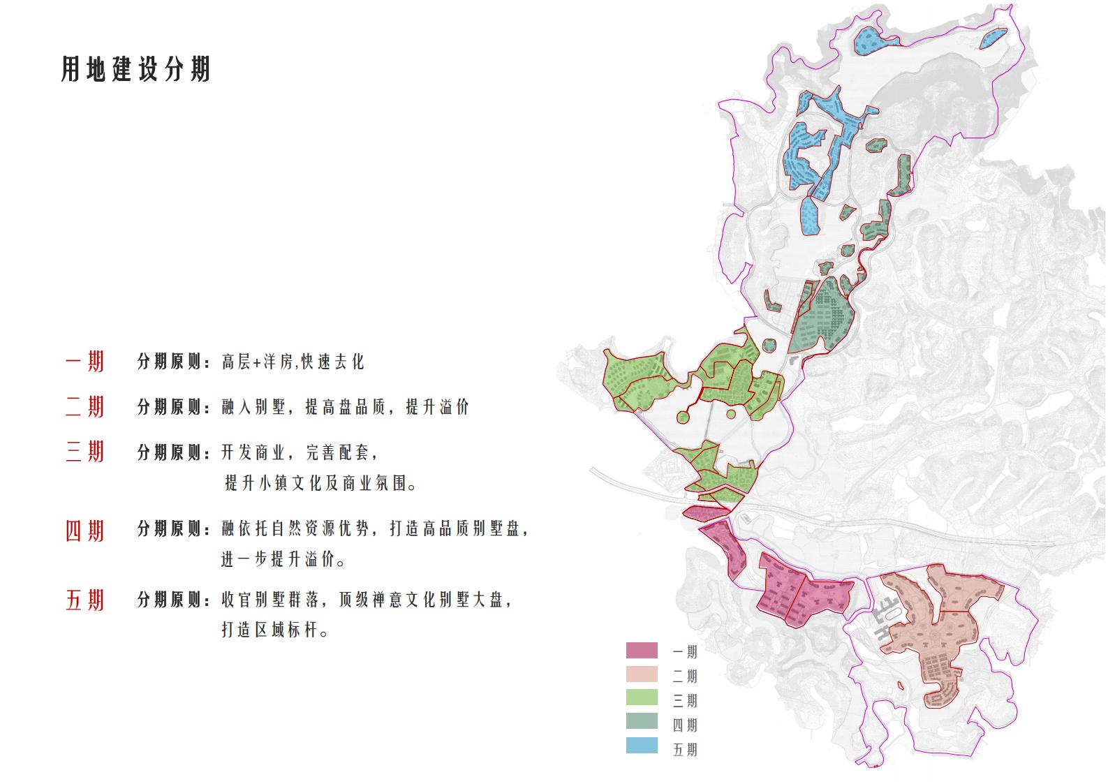 图片[52]-肇庆·宋隆小镇概念规划与方案设计 - 由甫网-由甫网
