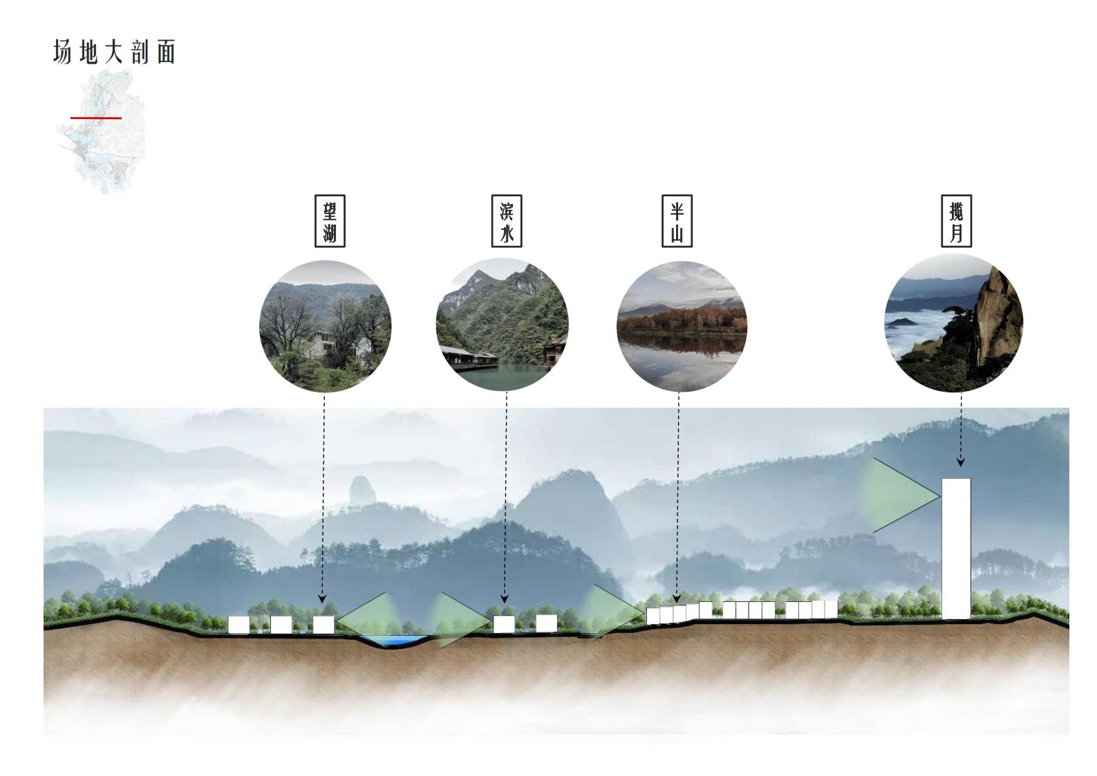 图片[59]-肇庆·宋隆小镇概念规划与方案设计 - 由甫网-由甫网
