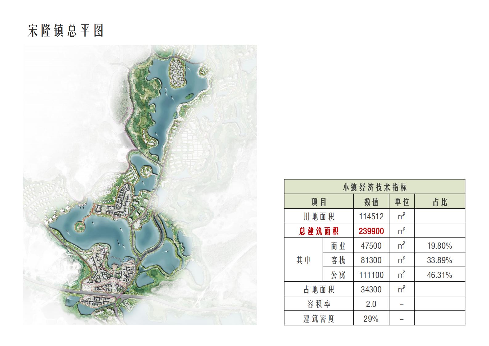 图片[101]-肇庆·宋隆小镇概念规划与方案设计 - 由甫网-由甫网