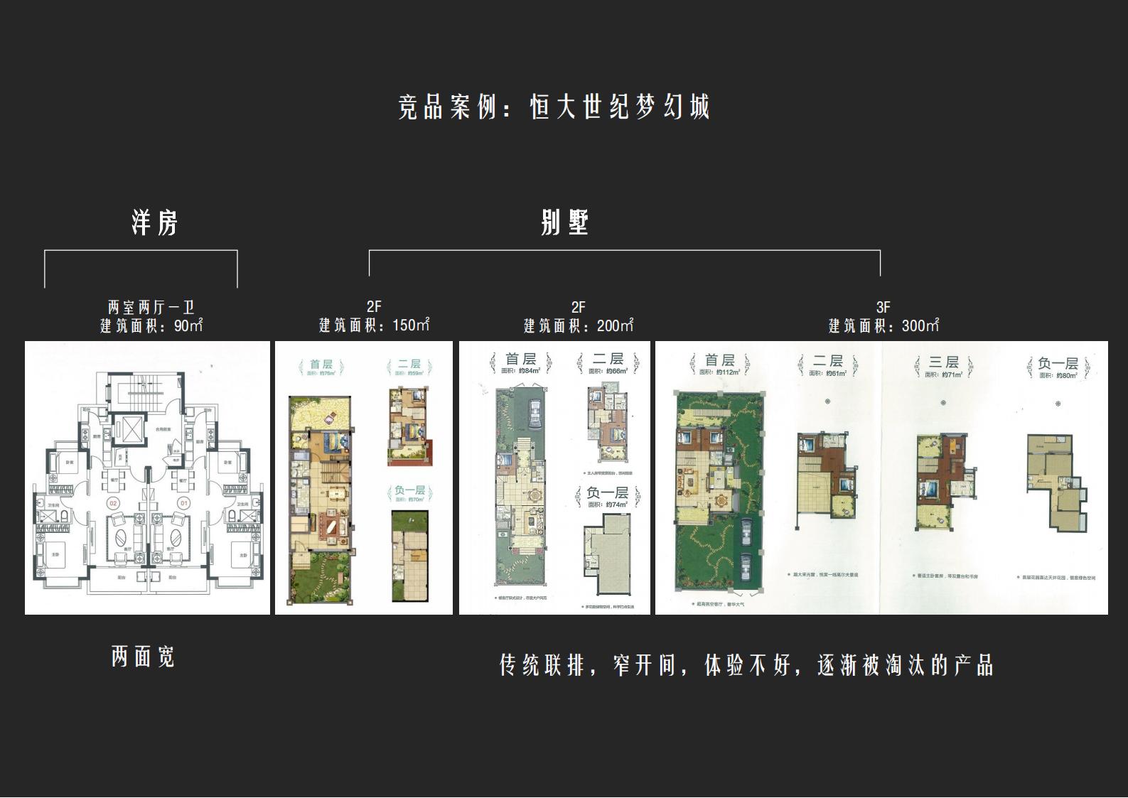 图片[119]-肇庆·宋隆小镇概念规划与方案设计 - 由甫网-由甫网