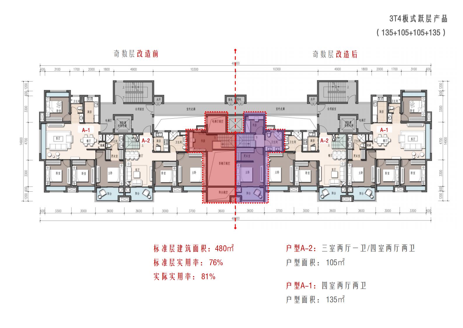 图片[142]-肇庆·宋隆小镇概念规划与方案设计 - 由甫网-由甫网