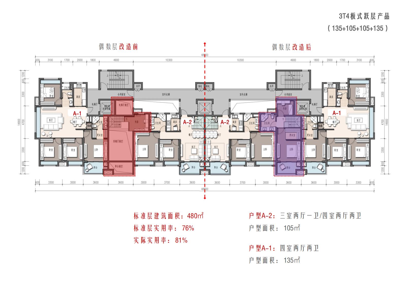 图片[143]-肇庆·宋隆小镇概念规划与方案设计 - 由甫网-由甫网