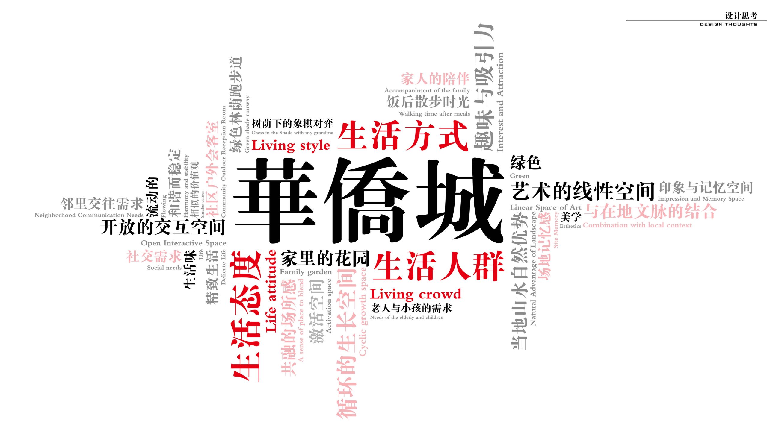 图片[12]-襄阳华侨城文化旅游度假区生态社区景观设计 - 由甫网-由甫网