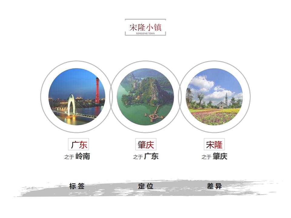 图片[3]-肇庆宋隆小镇项目投标 - 由甫网-由甫网