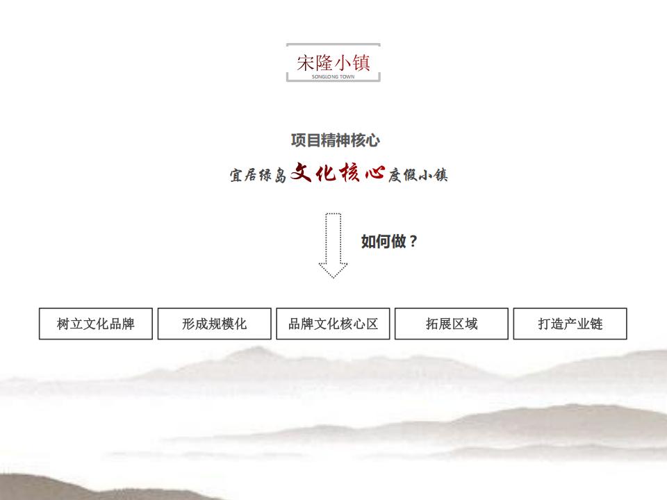 图片[25]-肇庆宋隆小镇项目投标 - 由甫网-由甫网
