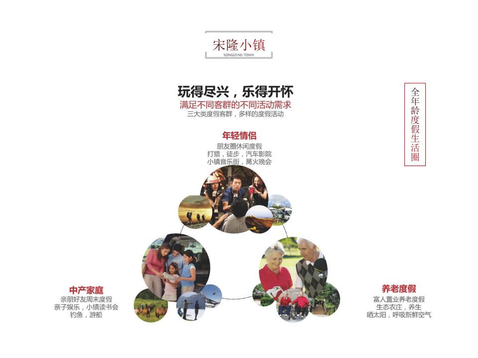 图片[46]-肇庆宋隆小镇项目投标 - 由甫网-由甫网