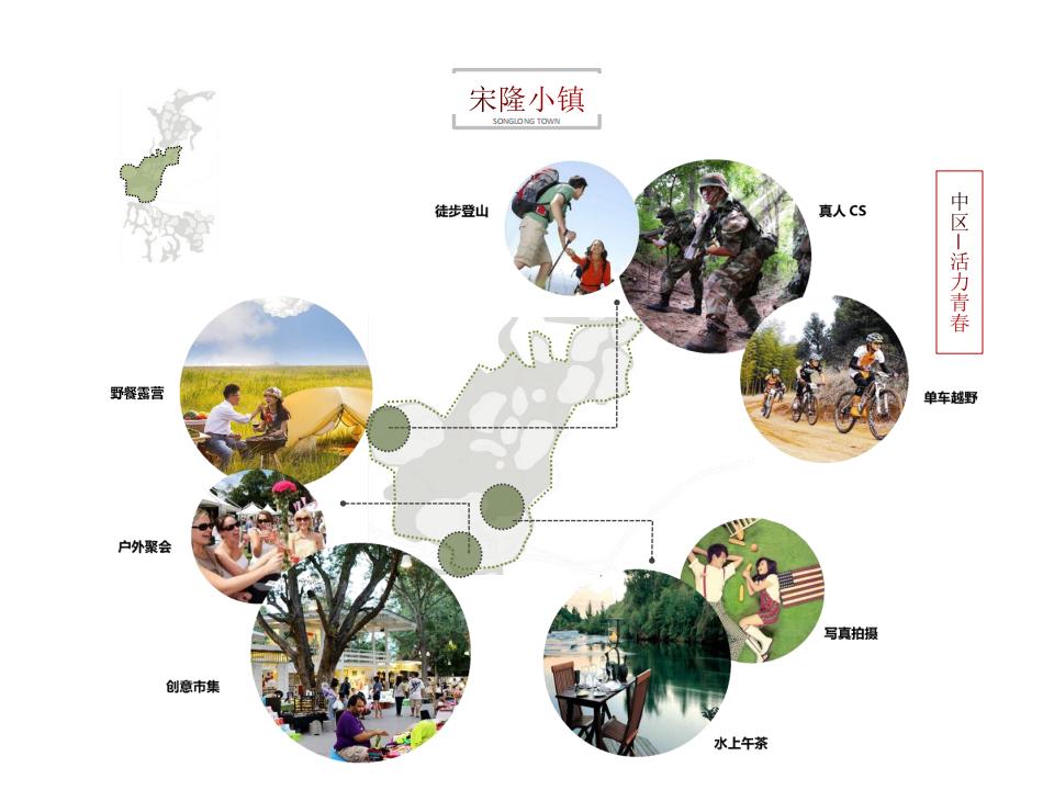 图片[53]-肇庆宋隆小镇项目投标 - 由甫网-由甫网