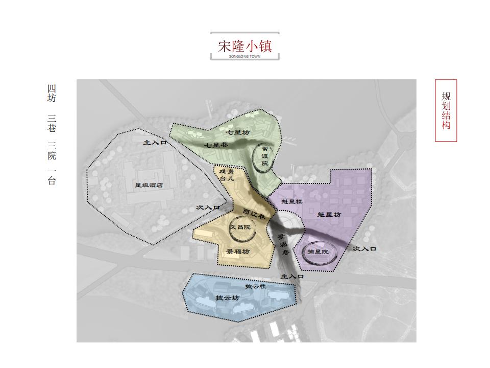 图片[57]-肇庆宋隆小镇项目投标 - 由甫网-由甫网
