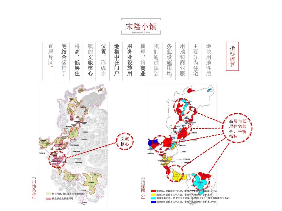 图片[77]-肇庆宋隆小镇项目投标 - 由甫网-由甫网