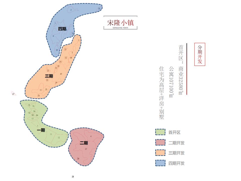 图片[79]-肇庆宋隆小镇项目投标 - 由甫网-由甫网