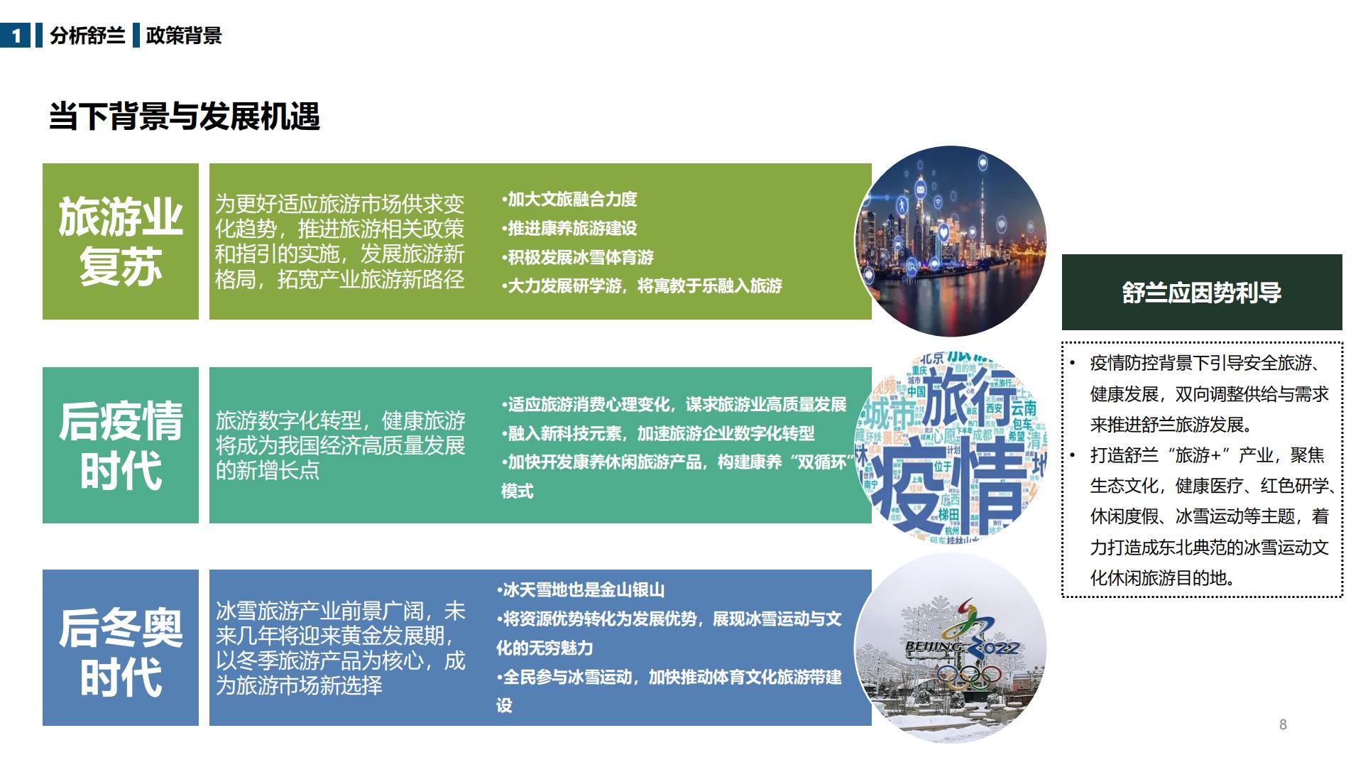 图片[8]-吉林舒兰市全域旅游总体规划 - 由甫网-由甫网