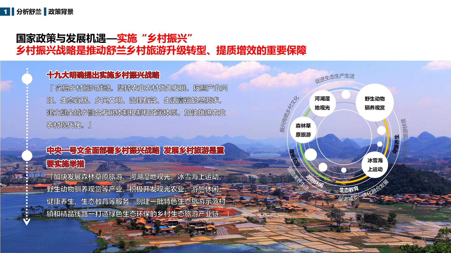 图片[11]-吉林舒兰市全域旅游总体规划 - 由甫网-由甫网