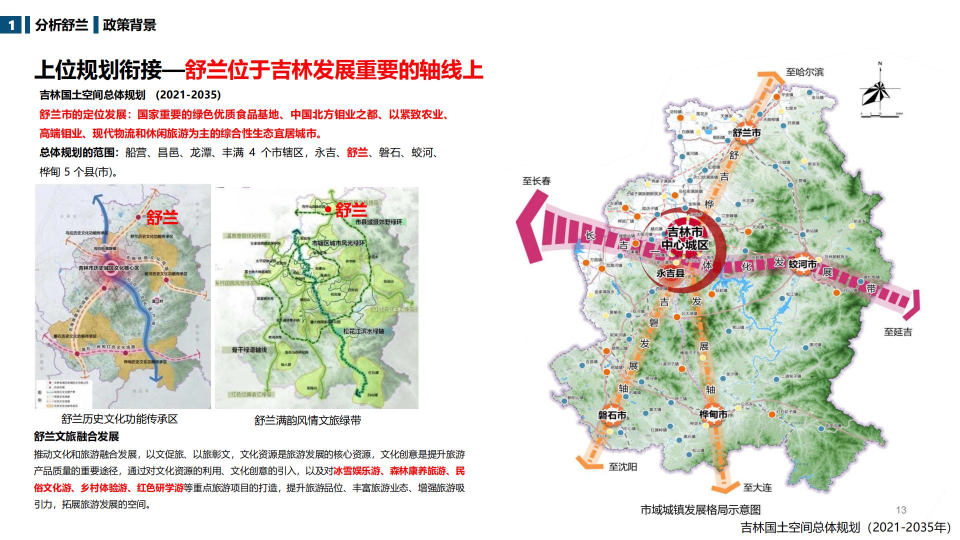 图片[13]-吉林舒兰市全域旅游总体规划 - 由甫网-由甫网