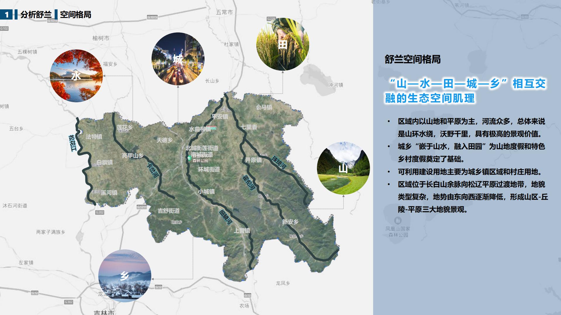 图片[17]-吉林舒兰市全域旅游总体规划 - 由甫网-由甫网