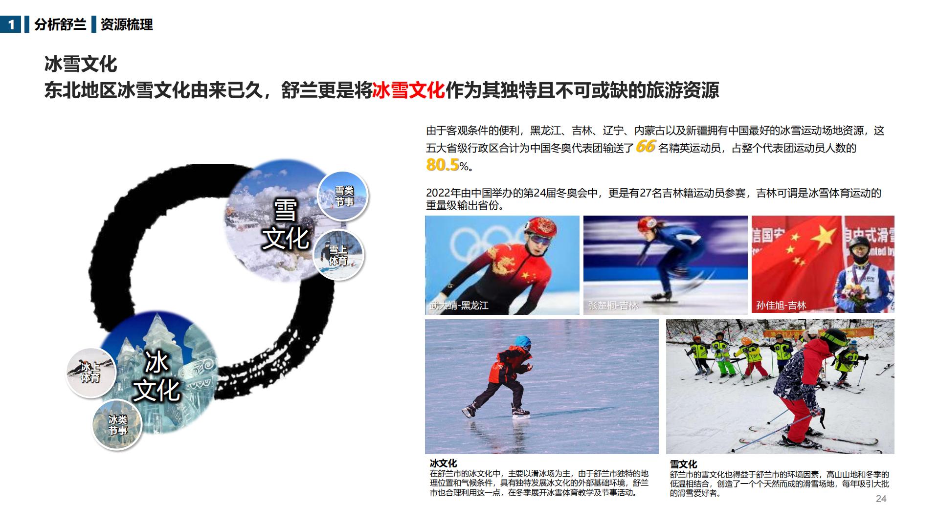 图片[24]-吉林舒兰市全域旅游总体规划 - 由甫网-由甫网