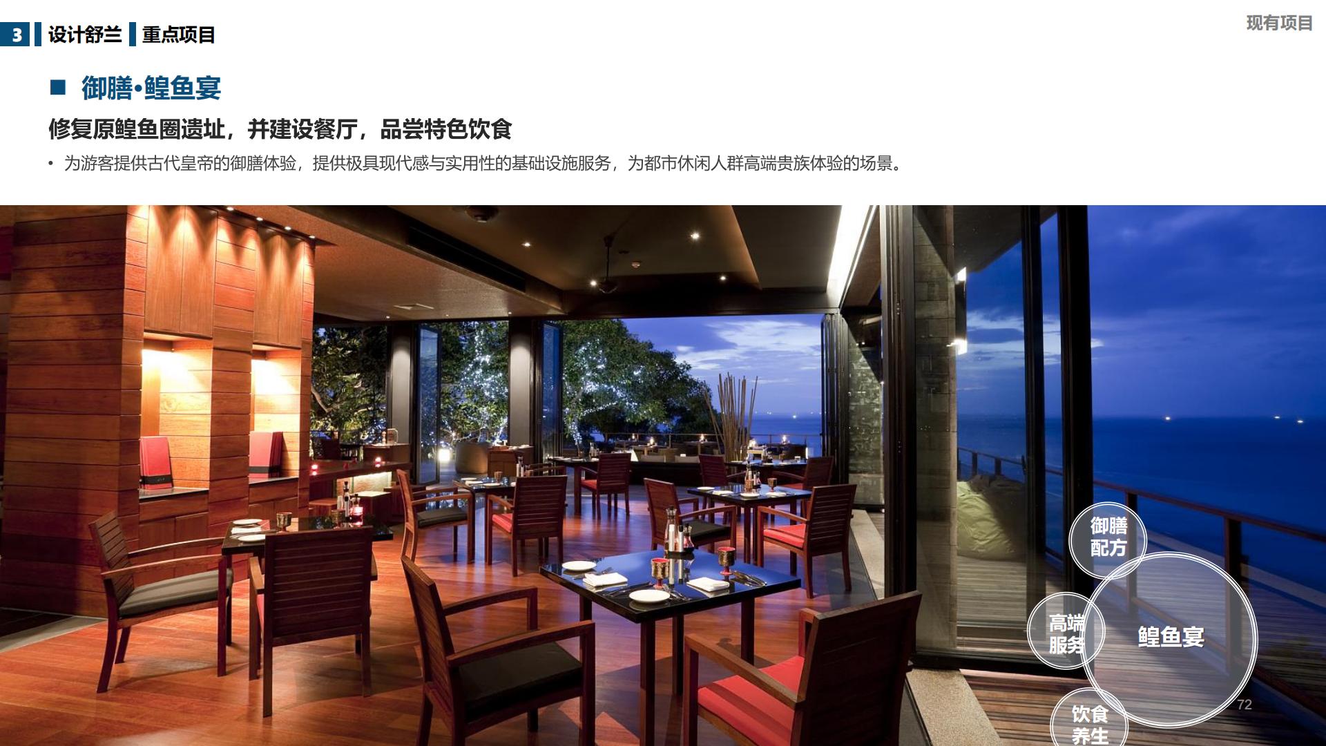 图片[72]-吉林舒兰市全域旅游总体规划 - 由甫网-由甫网