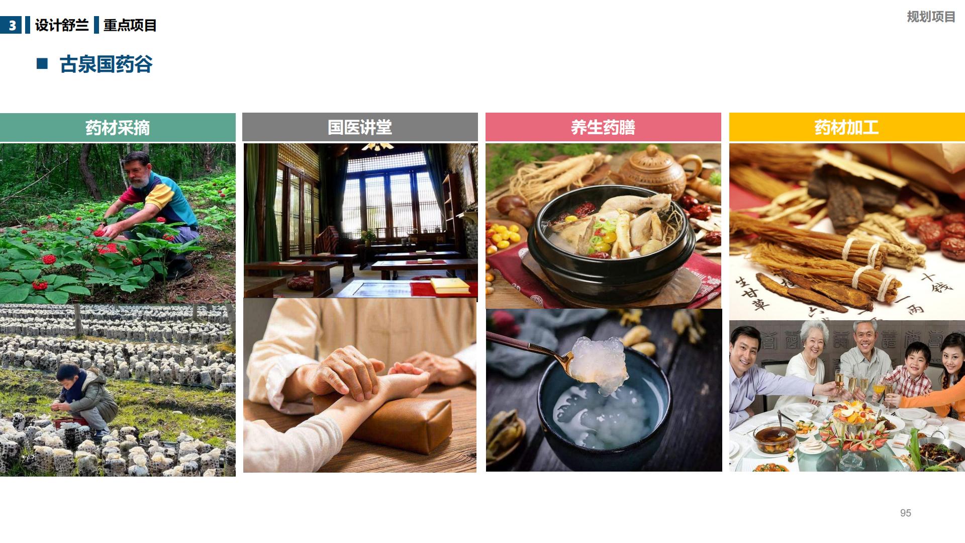 图片[95]-吉林舒兰市全域旅游总体规划 - 由甫网-由甫网