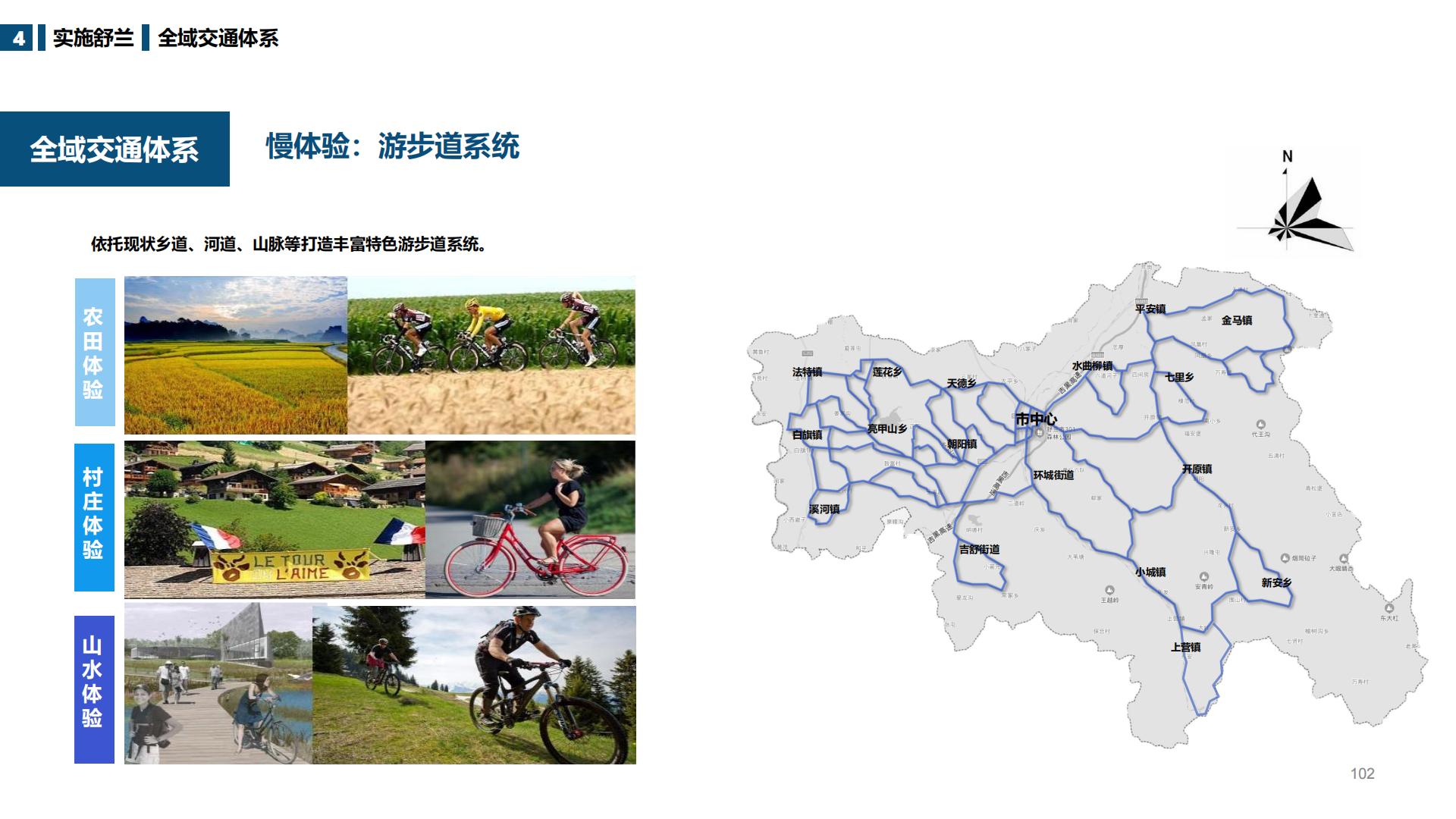 图片[102]-吉林舒兰市全域旅游总体规划 - 由甫网-由甫网