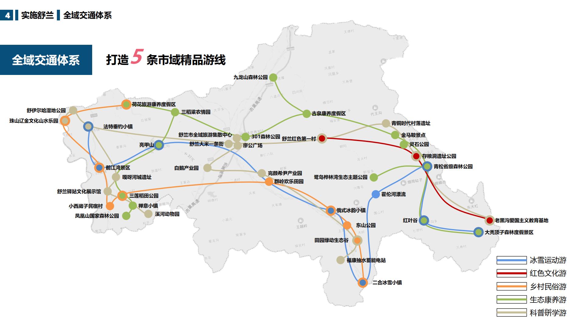 图片[104]-吉林舒兰市全域旅游总体规划 - 由甫网-由甫网