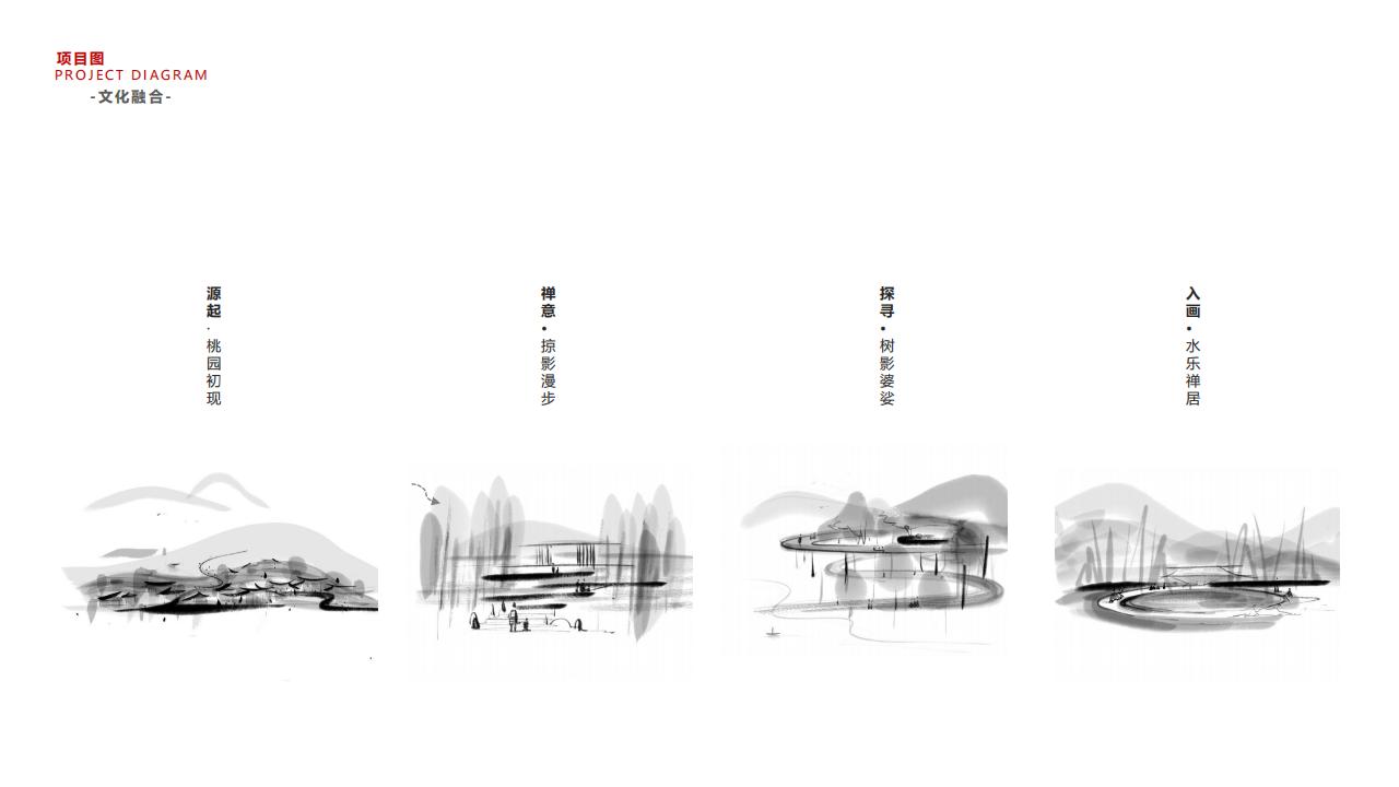 图片[7]-泰禾·福州·青云小镇 - 由甫网-由甫网