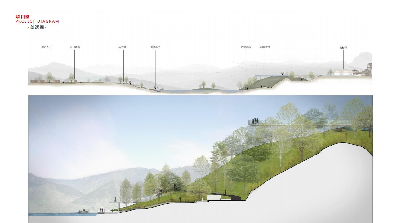 图片[15]-泰禾·福州·青云小镇 - 由甫网-由甫网