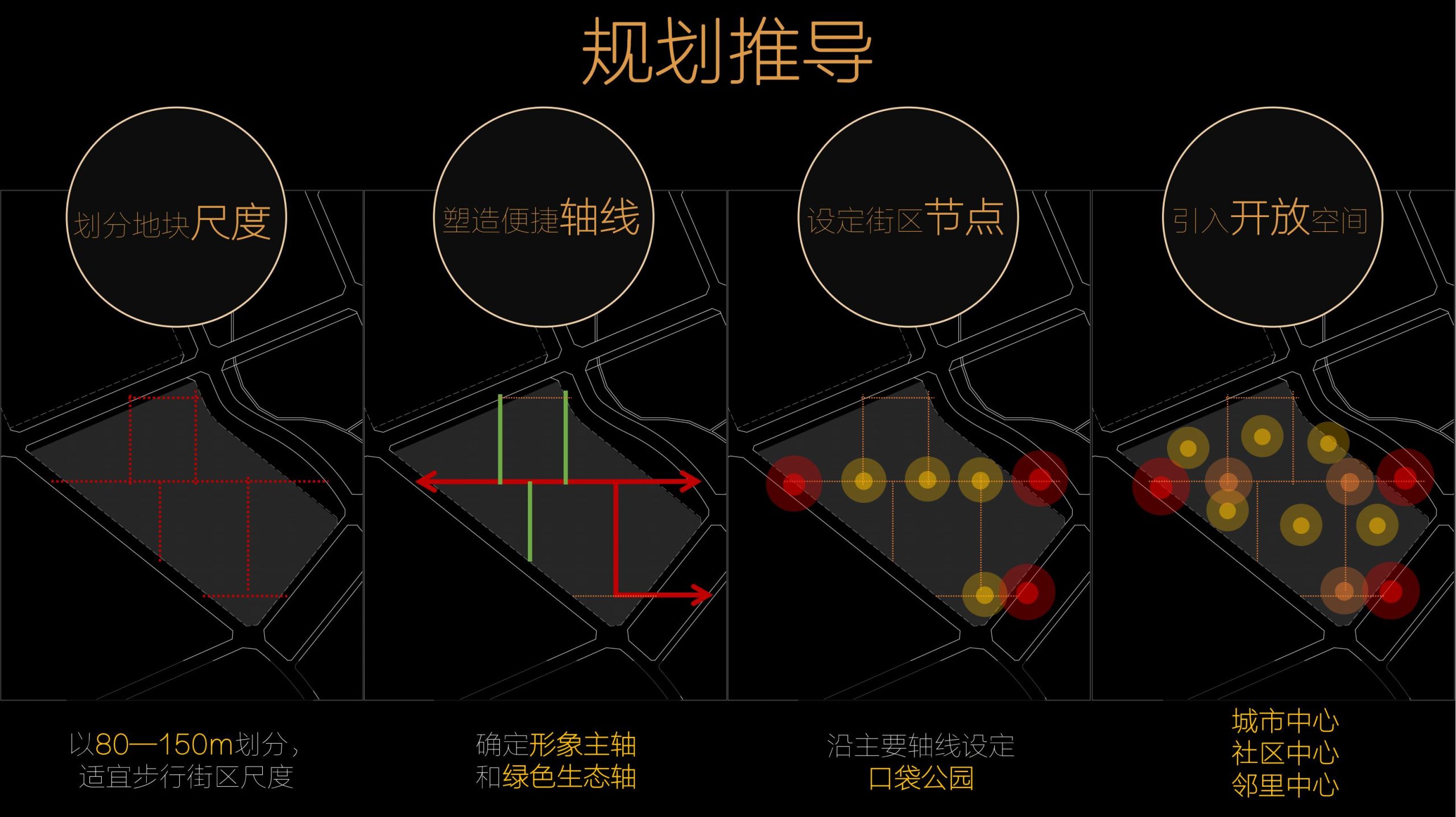 图片[97]-六安特色小镇概念方案设计 - 由甫网-由甫网
