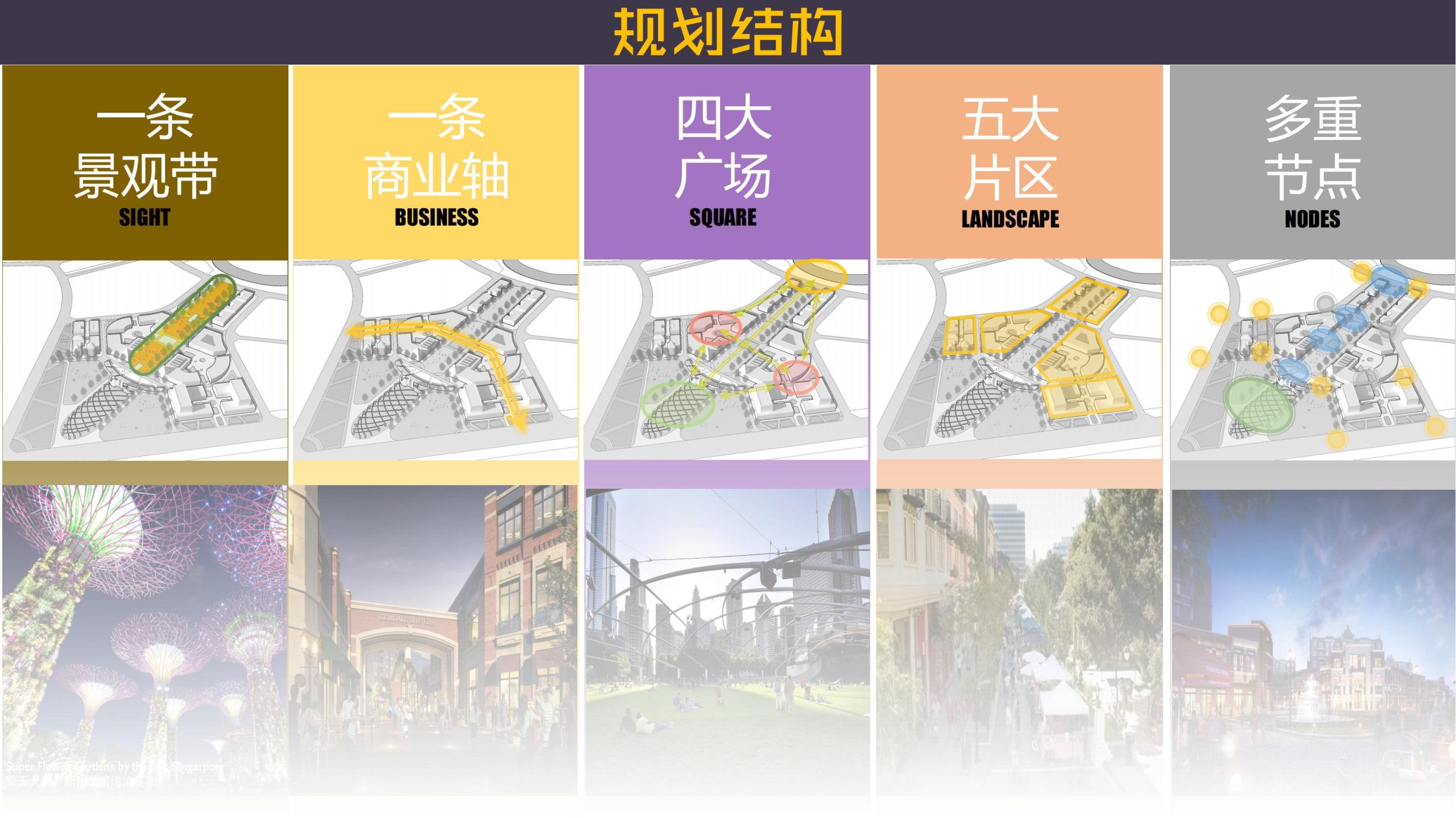 图片[64]-六安特色小镇概念方案设计 - 由甫网-由甫网