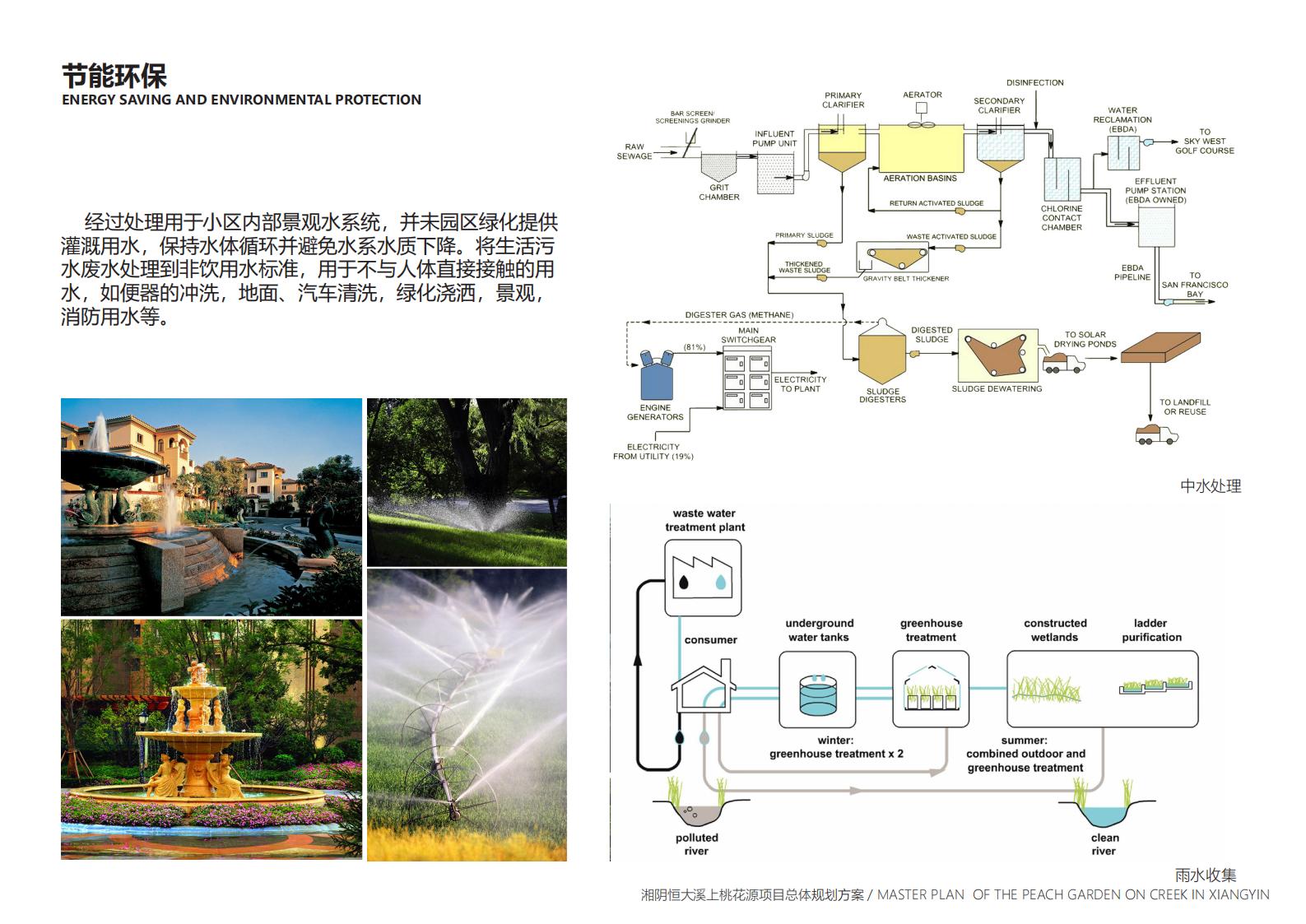 图片[83]-湖南溪上桃花源项目总体规划设计方案 - 由甫网-由甫网